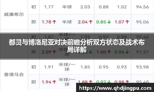 都灵与博洛尼亚对决前瞻分析双方状态及战术布局详解